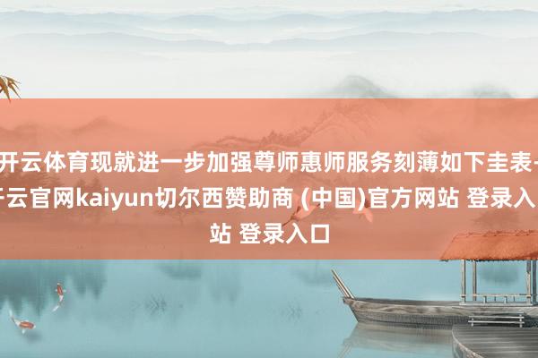 开云体育现就进一步加强尊师惠师服务刻薄如下圭表-开云官网kaiyun切尔西赞助商 (中国)官方网站 登录入口