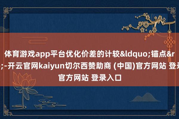 体育游戏app平台优化价差的计较&ldquo;锚点&rdquo;-开云官网kaiyun切尔西赞助商 (中国)官方网站 登录入口